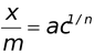 Adsorption