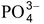 Characteristics Of Colloidal Solutions