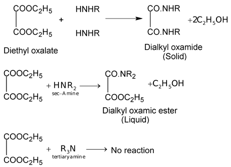 Coupling Reactions