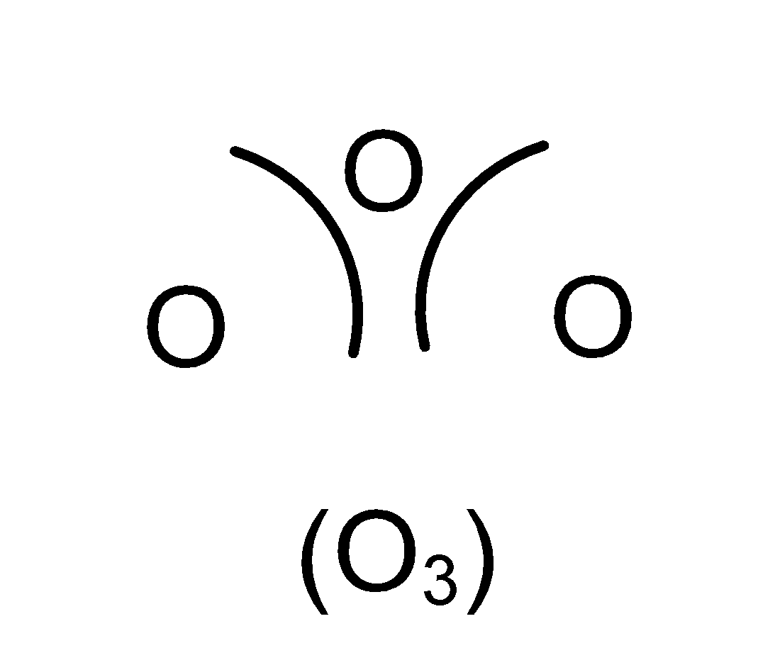 what is Molecule ? Atom and molecules class 9 notes