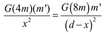 NEWTON’s LAWS OF GRAVITATION