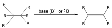 Alkenes