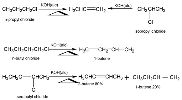Alkenes
