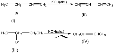 Alkenes