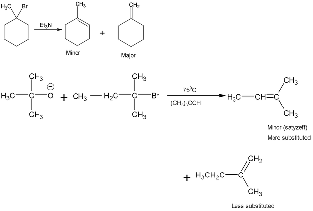 Alkenes