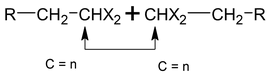 Alkenes
