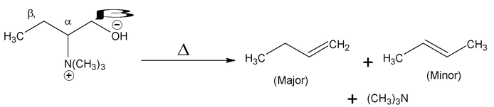 Alkenes