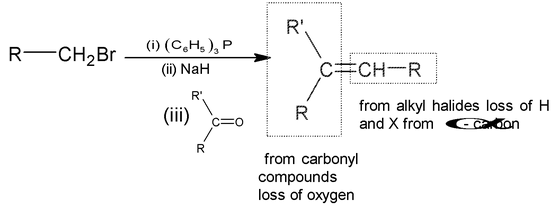 Alkenes
