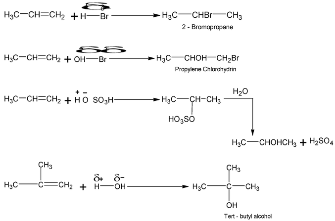 Alkenes