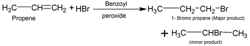 Alkenes