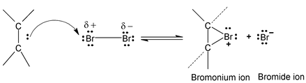 Alkenes