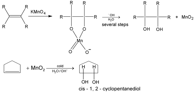 Alkenes