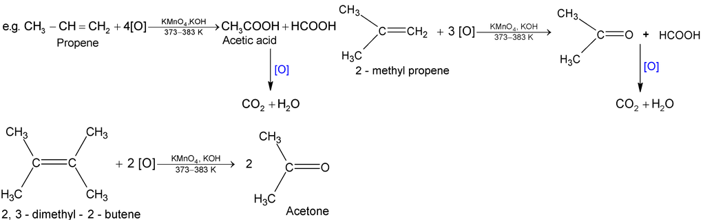 Alkenes