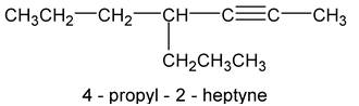 Alkynes