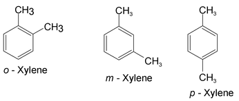 Structural Isomerism
