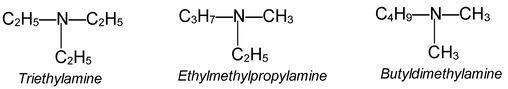 Structural Isomerism