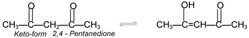 Structural Isomerism