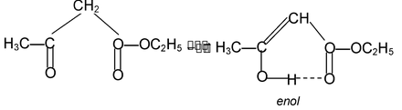 Structural Isomerism
