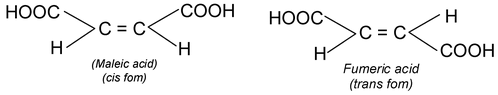 Stereoisomerism