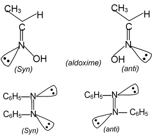 Stereoisomerism