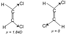 Stereoisomerism