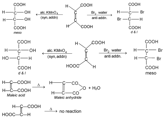 Stereoisomerism