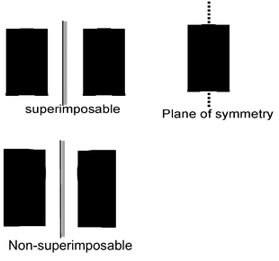 Stereoisomerism