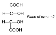 Stereoisomerism