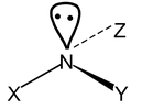 Stereoisomerism
