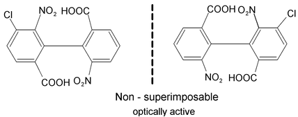 Stereoisomerism