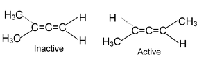 Stereoisomerism