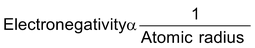 Electronegativity