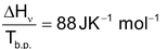 Kinetic Molecular Theory Of Gases