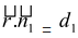 Equation of planes bisecting the angles   between two given planes