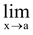 limits
