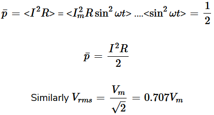 L.C.R. Resonant Circuit