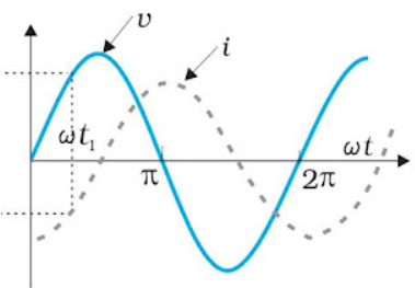 a.c