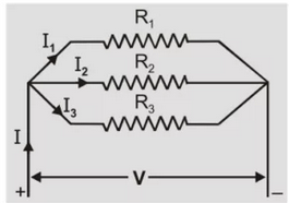 Resistances in parallel