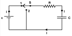 RC−Circuit