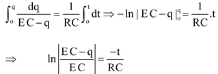 RC−Circuit