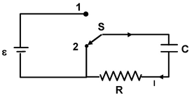 RC−Circuit