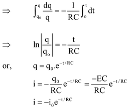 RC−Circuit