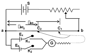 potentiometer