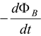 Lenz's Law