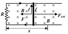 Lenz's Law