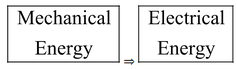 Lenz's Law