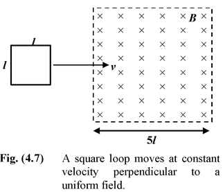 Lenz's Law