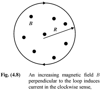 Lenz's Law