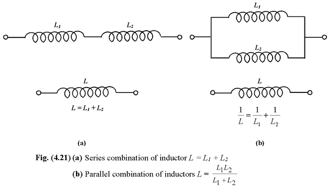 LR Circuits