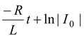 LR Circuits
